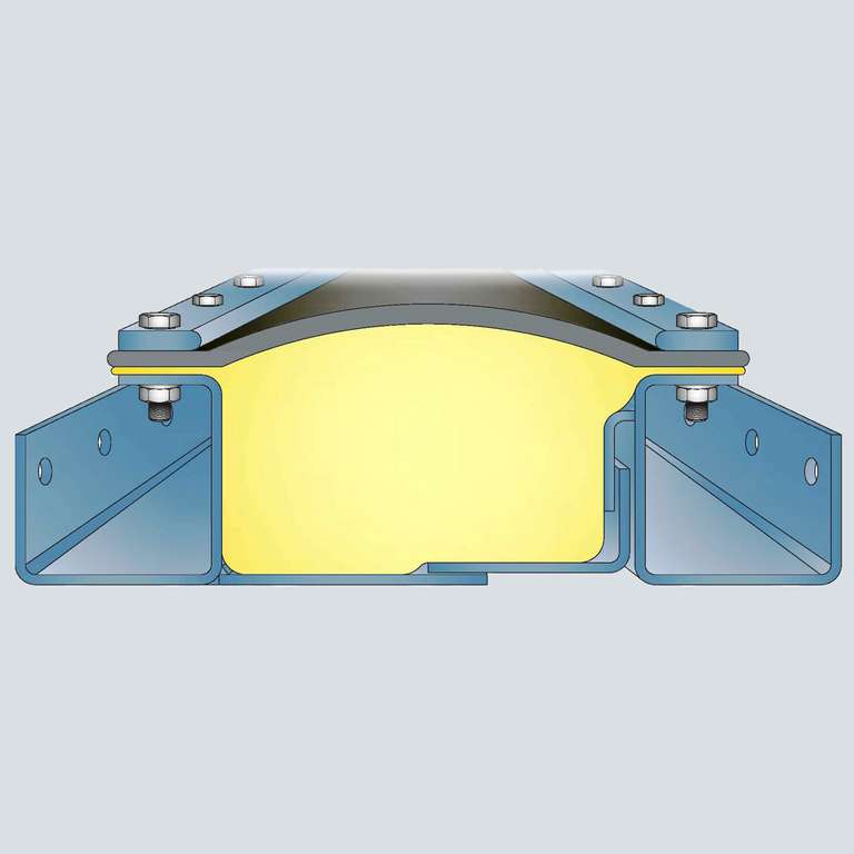 P-Flanges with floating ring